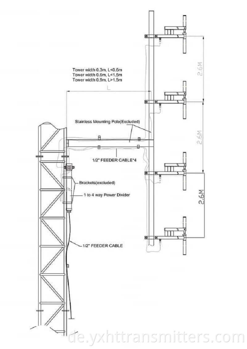 2 Bay FM Dipole Antenna